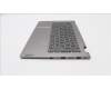 Lenovo 5CB1L43744 Tastatur inkl. TopcaseASM_GER C21JG MG BL