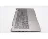 Lenovo 5CB1L43746 Tastatur inkl. TopcaseASM_HUN C21JG MG BL