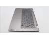 Lenovo 5CB1L43751 Tastatur inkl. TopcaseASM_BUL C21JG MG BL