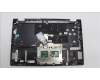 Lenovo 5CB1L43755 Tastatur inkl. TopcaseASM_UKR C21JG MG BL