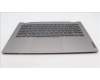 Lenovo 5CB1L43755 Tastatur inkl. TopcaseASM_UKR C21JG MG BL