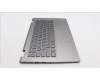 5CB1L43756 Lenovo COVER UpperCaseASM_USA ENG C21JG MG BL