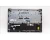 Lenovo 5CB1L44971 Tastatur inkl. Topcase ASM_JPN L83AQ A/G
