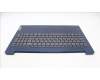 Lenovo 5CB1L45479 Tastatur inkl. Topcase ASM_UKR L82X7 AB BL