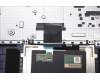 Lenovo 5CB1L45555 Tastatur inkl. Topcase ASM_EURO ENG L82X7ABNBL