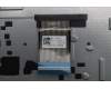 Lenovo 5CB1L45557 Tastatur inkl. Topcase ASM_BUL L82X7 AB NBL