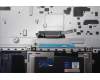 Lenovo 5CB1L45578 Tastatur inkl. Topcase ASM_ITA L82X7 ABFP BL