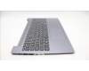 Lenovo 5CB1L45750 Tastatur inkl. Topcase ASM_POR L82X7 AG NBL
