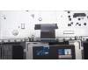 Lenovo 5CB1L45762 Tastatur inkl. Topcase ASM_HUN L82X7 AG NBL