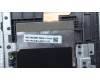 Lenovo 5CB1L45877 Tastatur inkl. Topcase ASM_EURO ENGL82X7AGFPBL