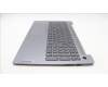 Lenovo 5CB1L45892 Tastatur inkl. Topcase ASM_POR L82X7 AGFP BL