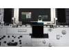 Lenovo 5CB1L45905 Tastatur inkl. Topcase ASM_ITA L82X7 AGFP NBL