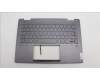Lenovo 5CB1L47261 C-Abdeckung mit Tastatur, Italienisch, sturmgrau, Fingerabdruckleser