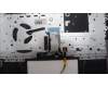 Lenovo 5CB1L47261 Tastatur inkl. Topcase ASM_ITA H 82YM FP STGY