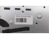 Lenovo 5CB1L47268 Tastatur inkl. Topcase ASM_NORDIC H82YMFPSTGY