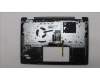 Lenovo 5CB1L47273 C-Abdeckung mit Tastatur, Schweiz, Sturmgrau, Fingerabdruck