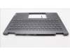 Lenovo 5CB1L47273 Tastatur inkl. Topcase schweiz H 82YM FP STGY