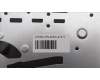 Lenovo 5CB1L47277 Tastatur inkl. Topcase ASM_UK H 82YM FP STGY