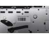 Lenovo 5CB1L47281 Tastatur inkl. Topcase ASM_BUL H 82YM FP STGY