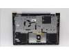 Lenovo 5CB1L48254 Tastatur inkl. Topcase ASM_HUN H 82YM NFP STGY