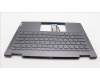 Lenovo 5CB1L48256 Tastatur inkl. Topcase ASM_GRE H 82YM NFP STGY