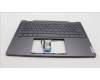 Lenovo 5CB1L48256 Tastatur inkl. Topcase ASM_GRE H 82YM NFP STGY
