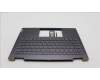 Lenovo 5CB1L48261 C-Abdeckung mit Tastatur, Russisch, Sturmgrau, Ohne_Fingerabdruckscanner