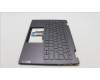 Lenovo 5CB1L48261 Tastatur inkl. Topcase ASM_RUS H 82YM NFP STGY