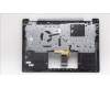 Lenovo 5CB1L48262 Tastatur inkl. Topcase ASM_SLV H 82YM NFP STGY
