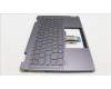 Lenovo 5CB1L48272 Tastatur inkl. Topcase ASM_BUL H 82YM NFP STGY