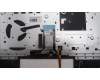 Lenovo 5CB1L48311 Tastatur inkl. Topcase ASM_BEL H 82YM NFP STGY