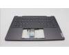 Lenovo 5CB1L48312 C-Abdeckung mit Tastatur, Arabisch, sturmgrau, Ohne Fingerabdruck, US