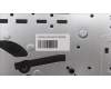 Lenovo 5CB1L48329 Tastatur inkl. Topcase ASM_POR H 82YM NFP TT