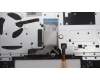 Lenovo 5CB1L48345 Tastatur inkl. Topcase ASM_FRA H 82YM NFP TT