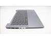 Lenovo 5CB1L49442 Tastatur inkl. Topcase ASM_RUS L82X6 NFP AGNBL
