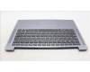 Lenovo 5CB1L49448 Tastatur inkl. Topcase ASM_HBW L82X6 NFP AGNBL