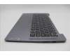 Lenovo 5CB1L49455 Tastatur inkl. TopcaseASM_EUROENGL82X6NFPAGNBL