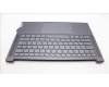 Lenovo 5CB1L49525 C-Abdeckung mit Tastatur, Arabisch, sturmgrau, US