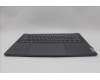 Lenovo 5CB1L49528 C-Abdeckung mit Tastatur, Bulgarisch, sturmgrau, GB