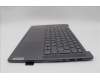 Lenovo 5CB1L49528 Tastatur inkl. Topcase ASM_BUL L83BU SG