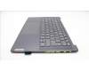 Lenovo 5CB1L49529 Tastatur inkl. Topcase ASM_CZE/SLK L83BU SG