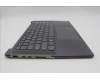 Lenovo 5CB1L49531 Tastatur inkl. Topcase ASM_EURO ENG L83BU SG