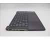 Lenovo 5CB1L49532 Tastatur inkl. Topcase ASM_FRA L83BU SG