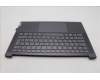 Lenovo 5CB1L49541 Tastatur inkl. Topcase ASM_ITA L83BU SG