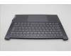 Lenovo 5CB1L49546 C-Abdeckung mit Tastatur, Portugiesisch, Sturmgrau