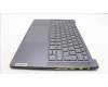 Lenovo 5CB1L49548 Tastatur inkl. Topcase ASM_SLV L83BU SG