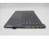 Lenovo 5CB1L49550 C-Abdeckung mit Tastatur, Schweiz, sturmgrau