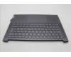 Lenovo 5CB1L49550 Tastatur inkl. Topcase schweiz L83BU SG