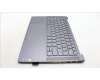 Lenovo 5CB1L49551 Tastatur inkl. Topcase ASM_TC L83BU SG