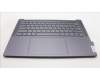 Lenovo 5CB1L49555 Tastatur inkl. Topcase ASM_UKR L83BU SG